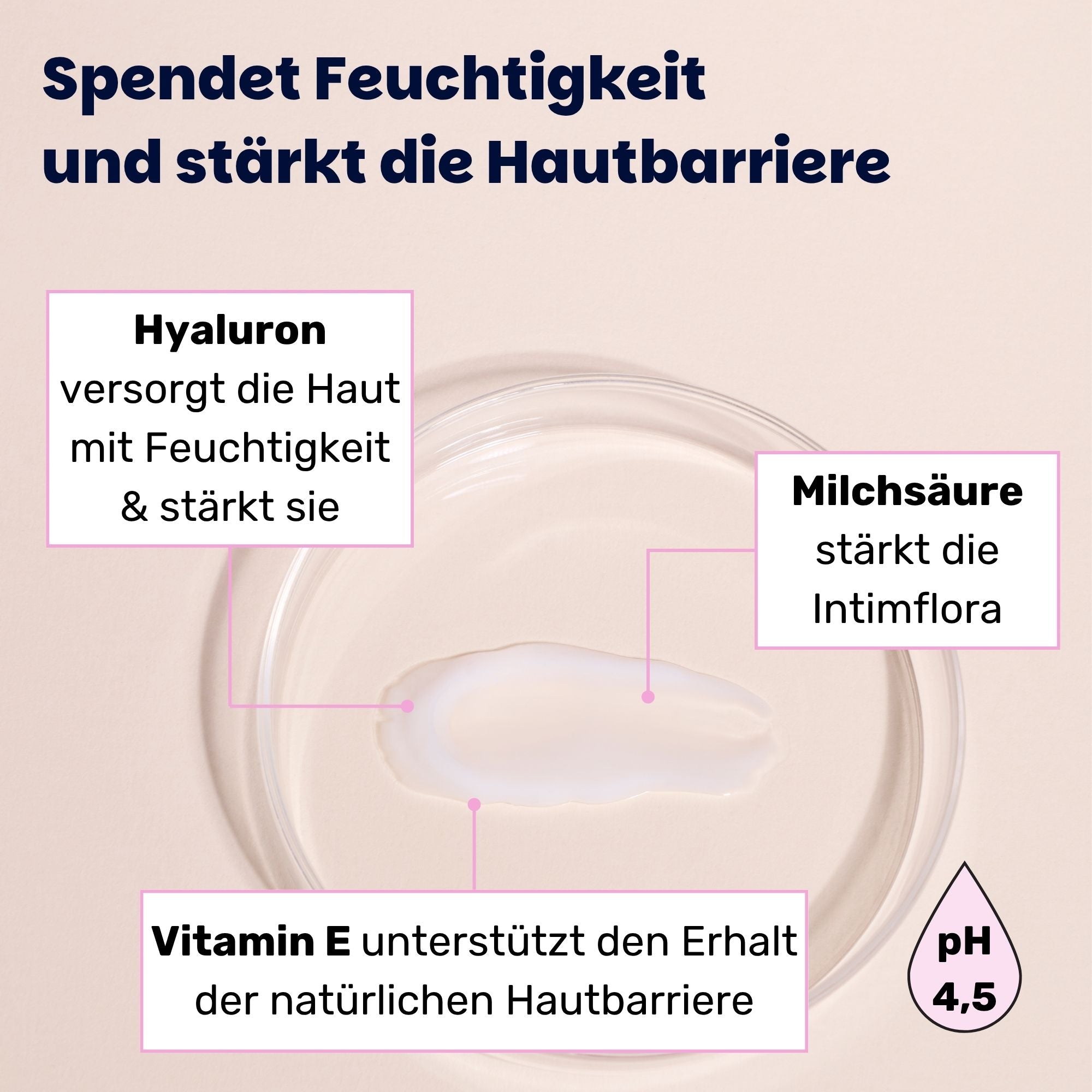 Intimpflege Creme