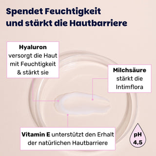 Intimpflege Creme