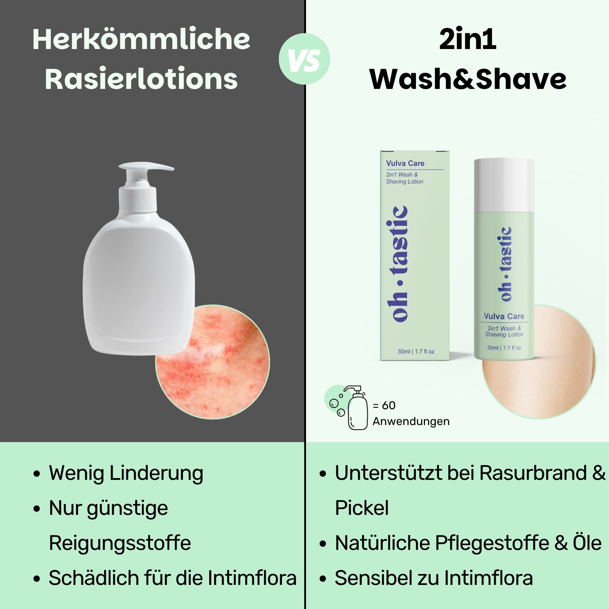 2in1 Wash & Shaving Lotion