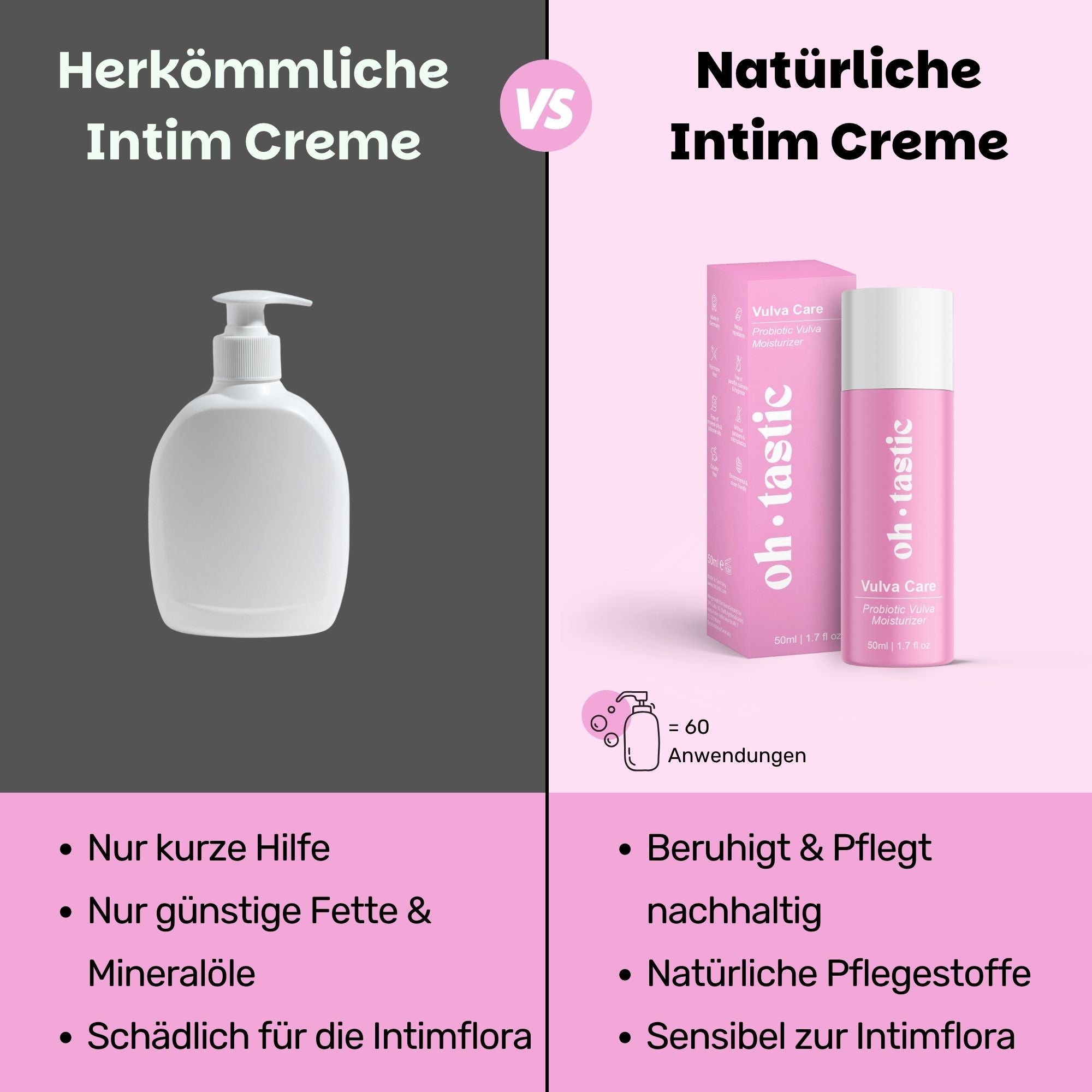 Intimpflege Creme