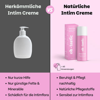 Intimpflege Creme