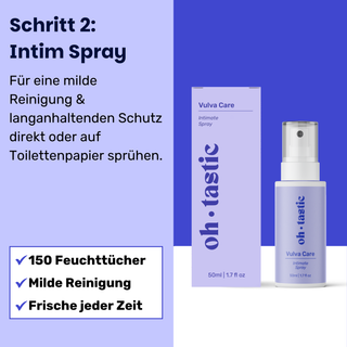 Always Fresh Ritual - Intimspray Anwendung