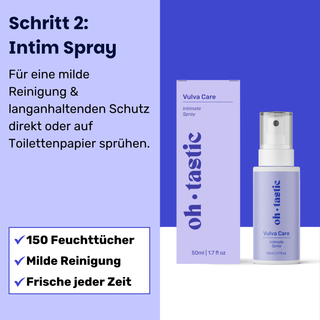 Care & Refresh Ritual - Intimspray Anwendung