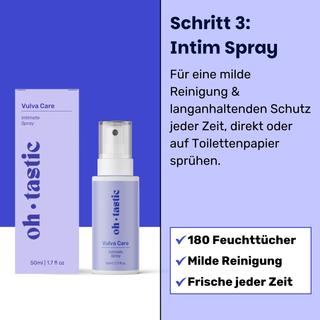 Daily Care Complete Ritual - Intimspray Anwendung