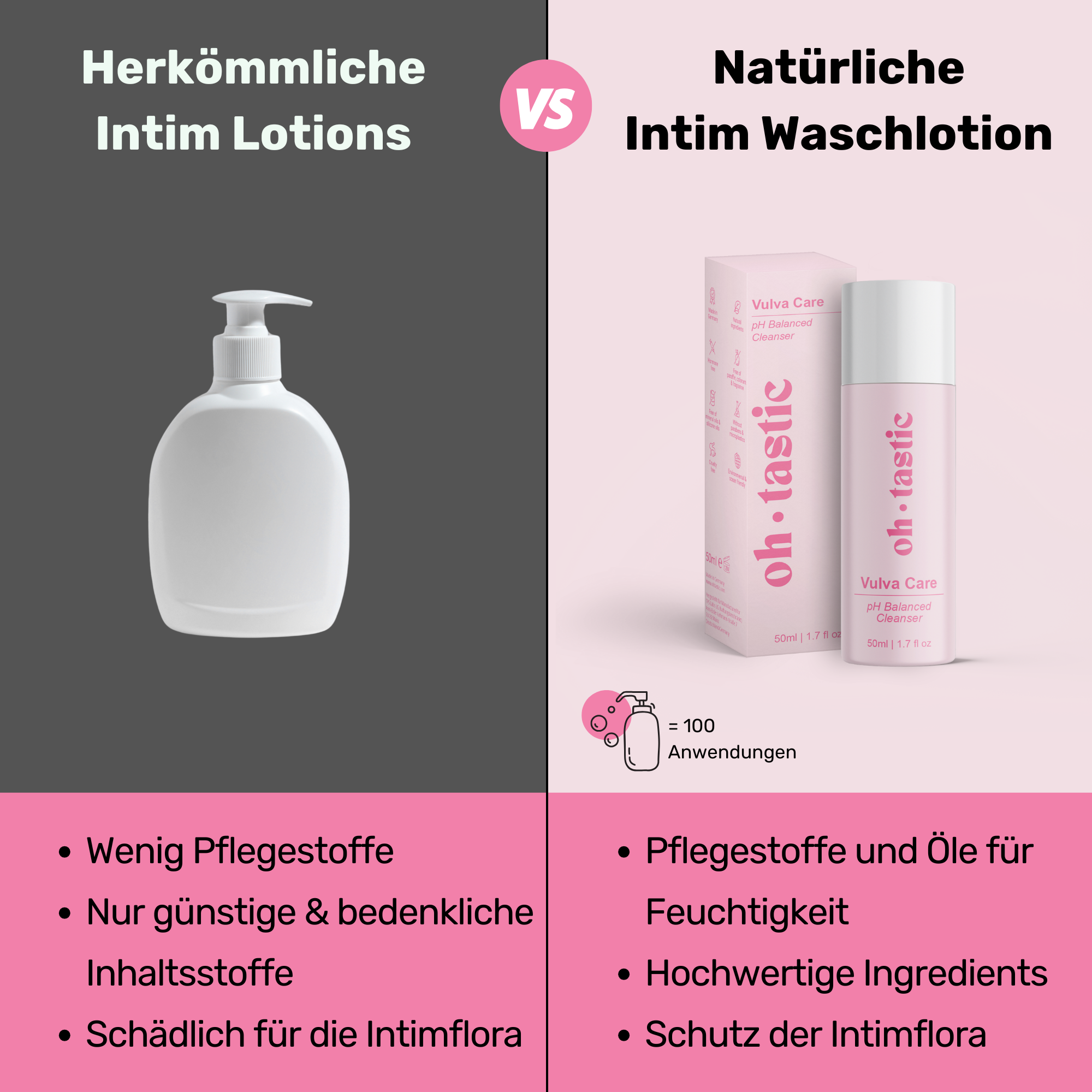 Intim Waschlotion - Wettbewerb