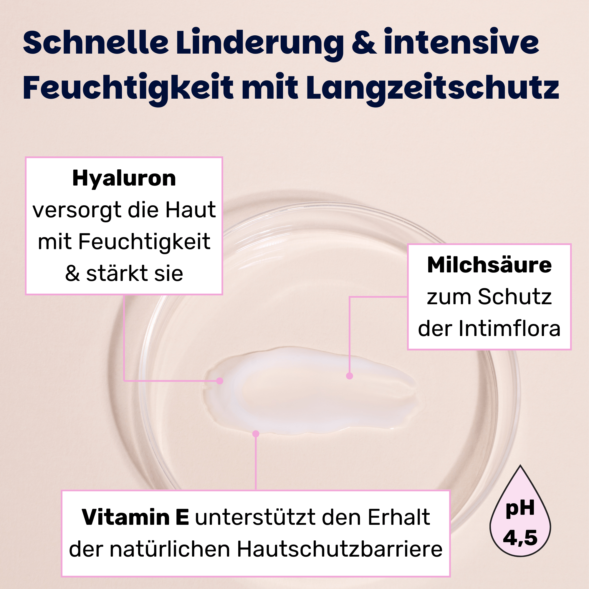 Intimpflege Creme - ohtastic