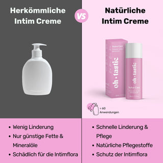 ohtastic-Feuchtcreme-Wettbewerb