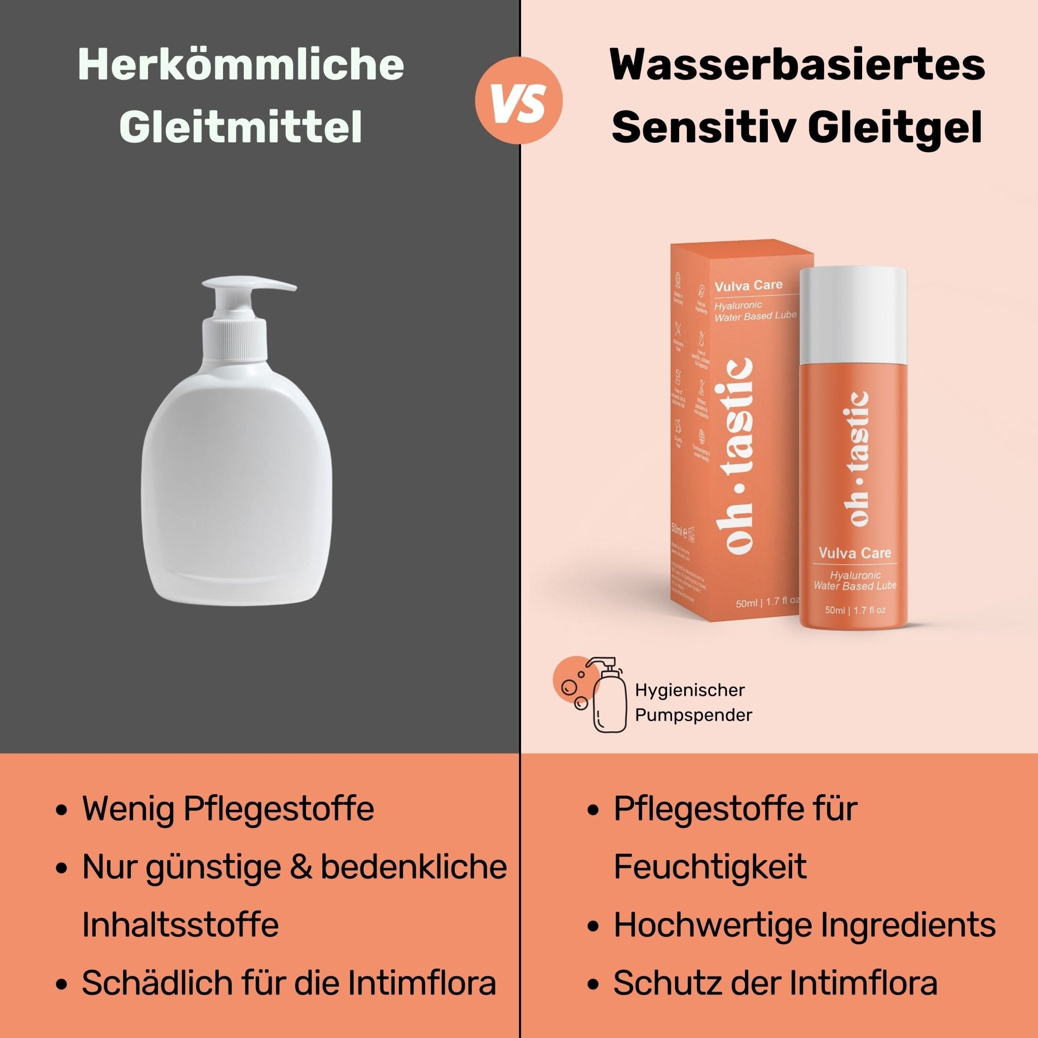 ohtastic-Gleitgel-Wettbewerb